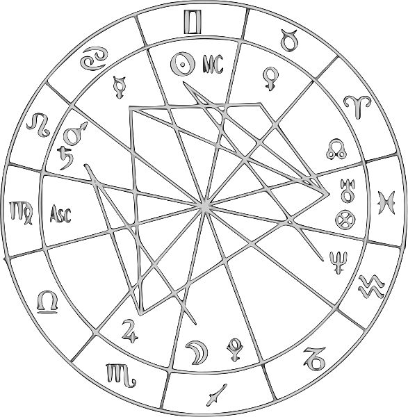 Datei:Horoskop.jpg