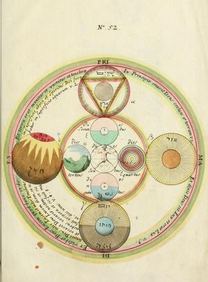 Datei:Opus mago-cabalisticum et theologicum.jpg