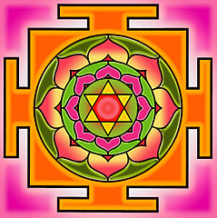 Datei:Bhuvaneswari yantra.jpg