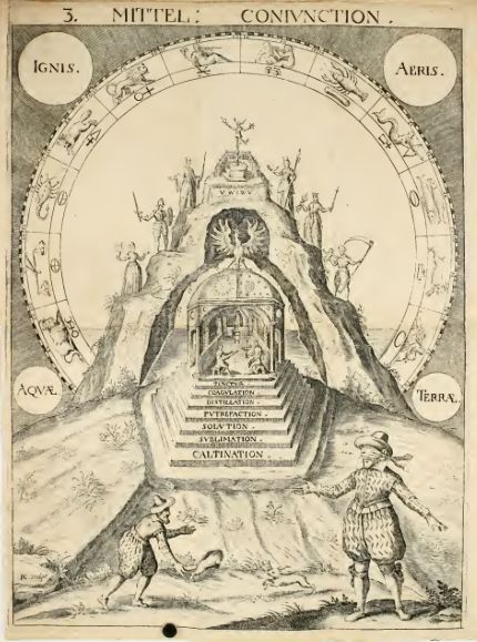 Michelspacher Cabala