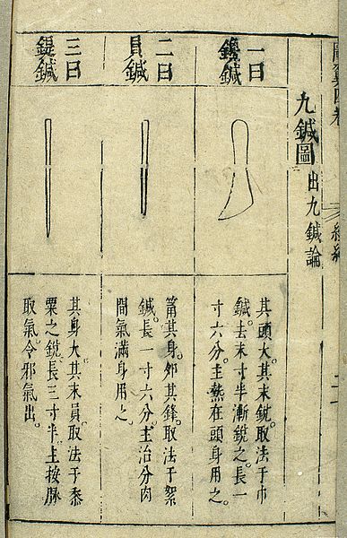 Datei:The nine ancient acupuncture needles, 17th Chinese (detail) Wellcome L0034712.jpg