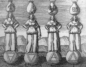Four elements in Viridarium chymicum.jpg